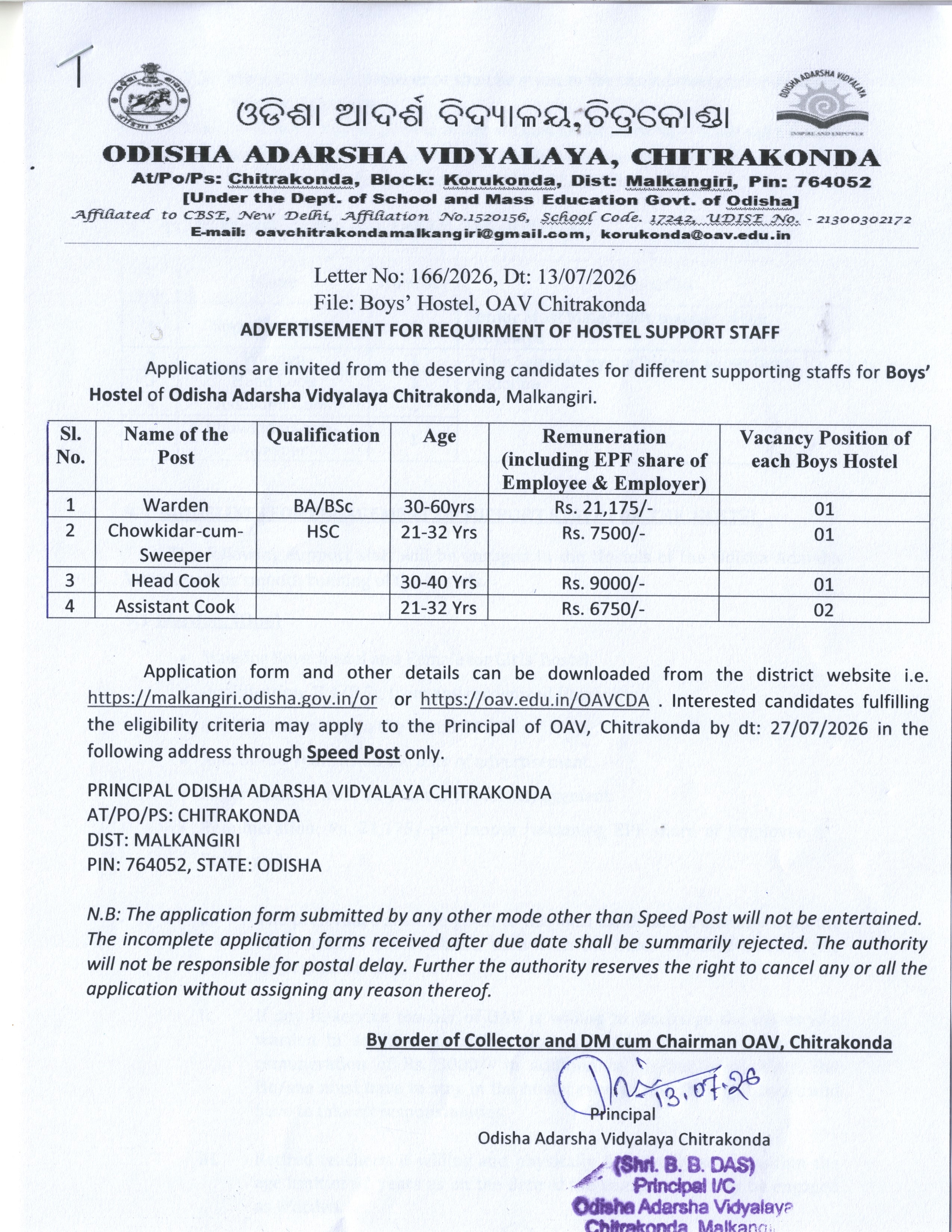 REQUIREMENT OF BOYS' HOSTEL  STAFF