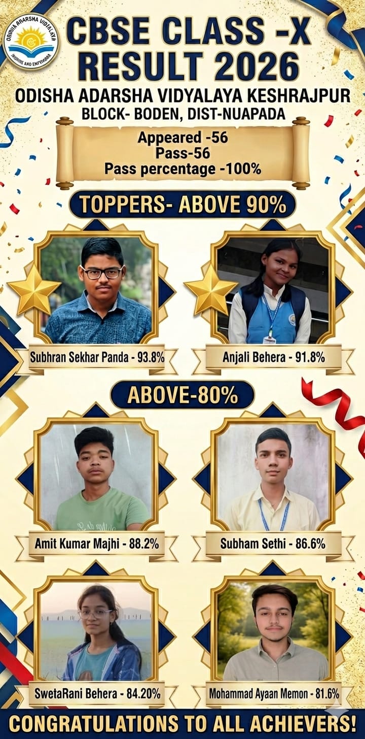 ACHIEVERS OF CBSE CLASS-X EXAM-2026