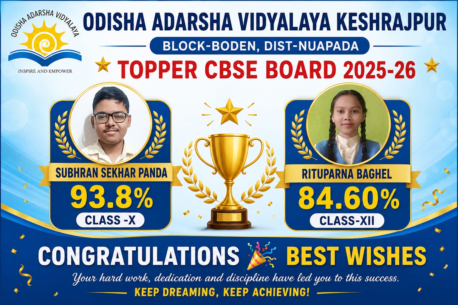 CLASS-X AND XII CBSE BOARD EXAMINATION-2026 TOPPERS