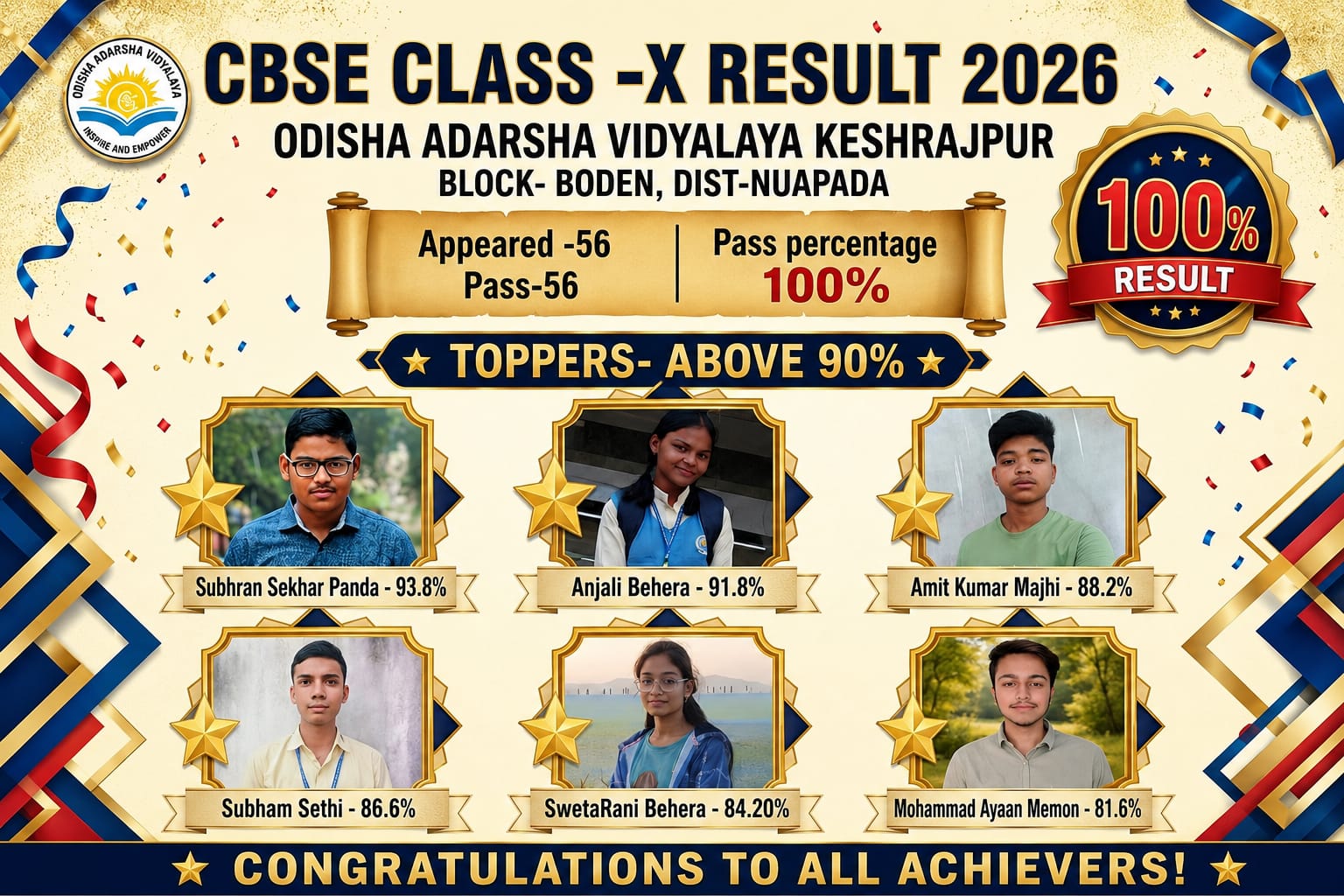 CBSE CLASS-X BOARD RESULT-2026