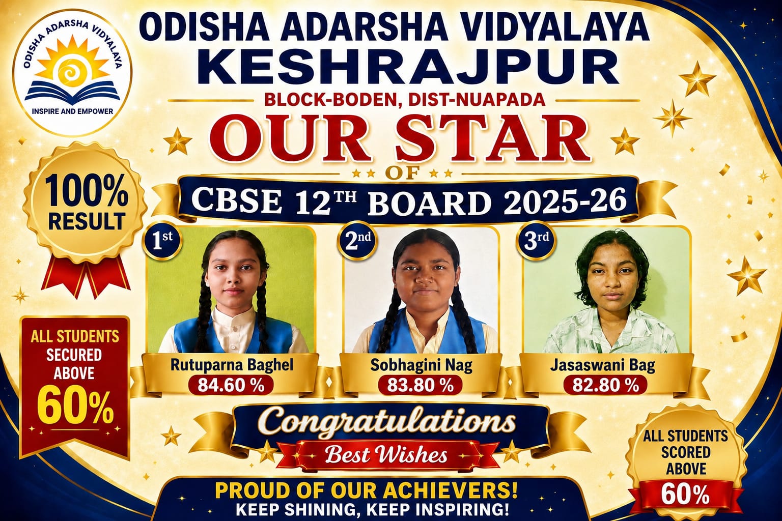 CBSE CLASS-XII RESULT 2026