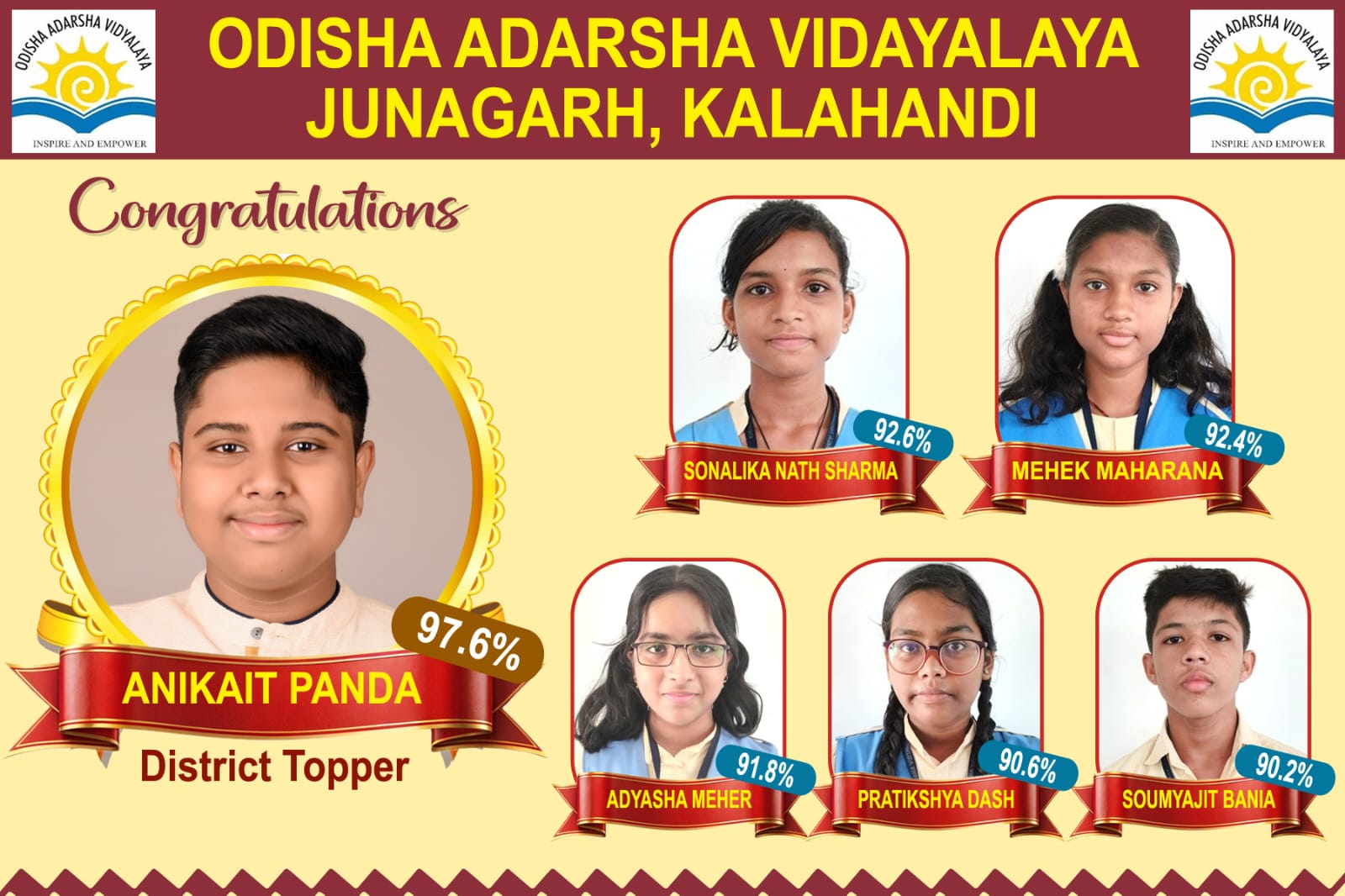 2024-25 CBSE EXAM 10TH CLASS RESULTS
