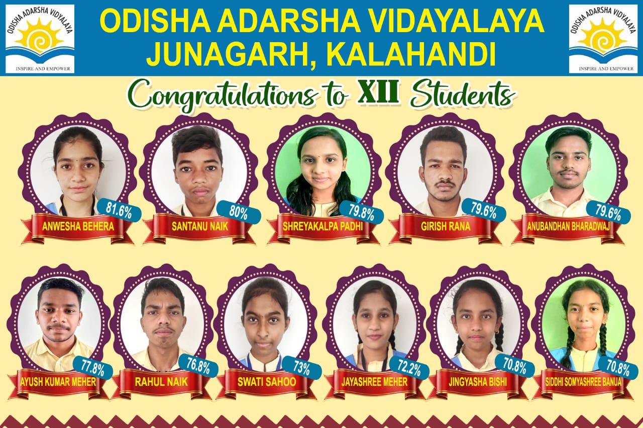 2024-25 CBSE EXAM CLASS 12TH RESULT